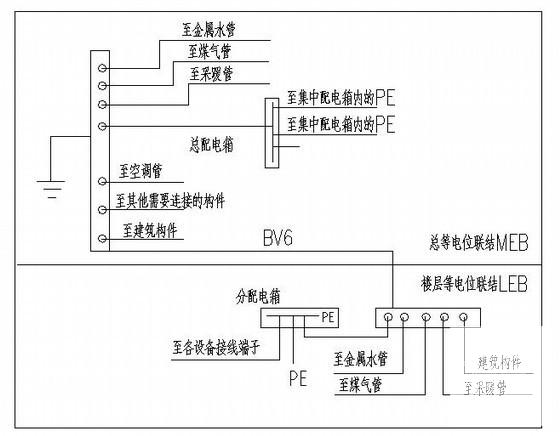 32层小区住宅楼电气设计CAD施工图纸 - 4