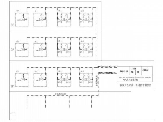 28层商住楼电气设计CAD施工图纸 - 2