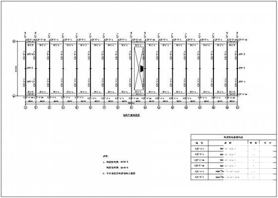 带25t吊车轻型钢结构厂房结构设计方案CAD图纸 - 3