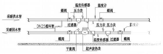 多层办公大楼采暖给排水设计CAD图纸 - 3