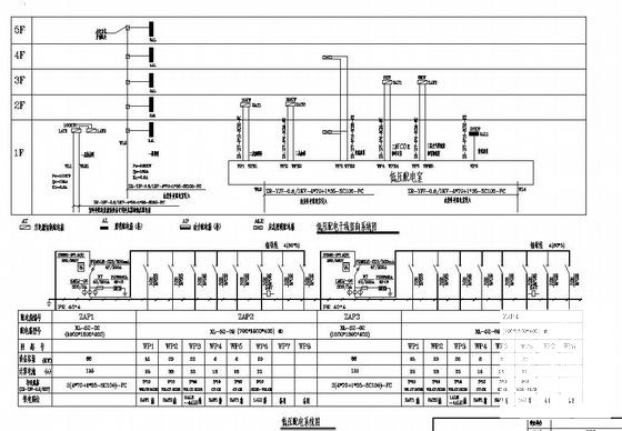 医院5层医技楼电气设计CAD施工图纸(消防报警及联动) - 3