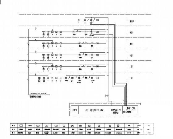 5层框架结构酒店电气设计CAD施工图纸(消防报警及联动) - 4