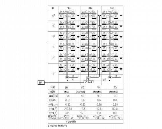 6层住宅楼电气CAD施工图纸（三级负荷） - 2