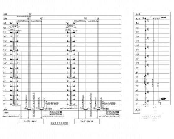 人民医院职工18层公寓楼电气CAD施工图纸 - 4
