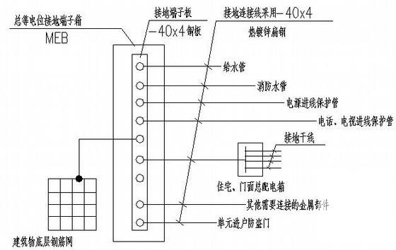 广南5层住宅楼建筑电气CAD施工图纸 - 4