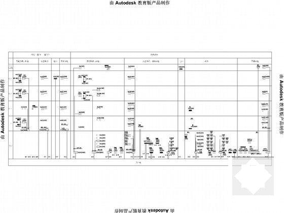 6层防洪指挥中心电气施工图纸（二级负荷） - 5