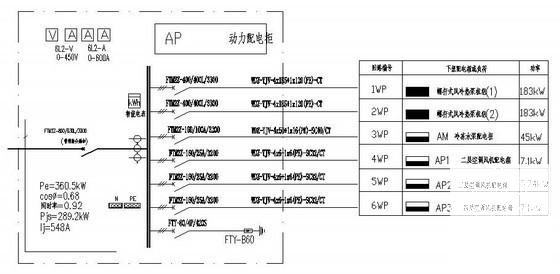 4层高级商务会所电气CAD施工图纸 - 4