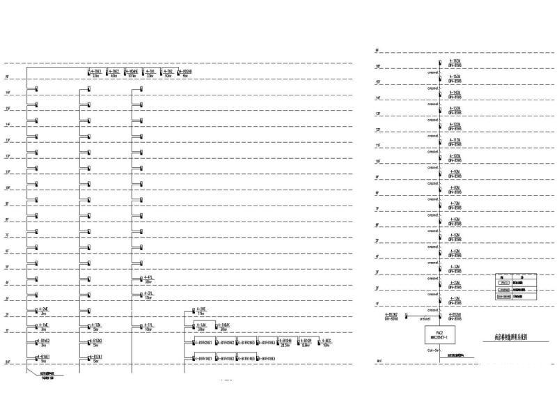 人民医院儿科病房楼电气CAD施工图纸（变电所、智能化） - 3