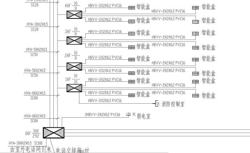 18层住宅楼电气CAD施工图纸 - 2