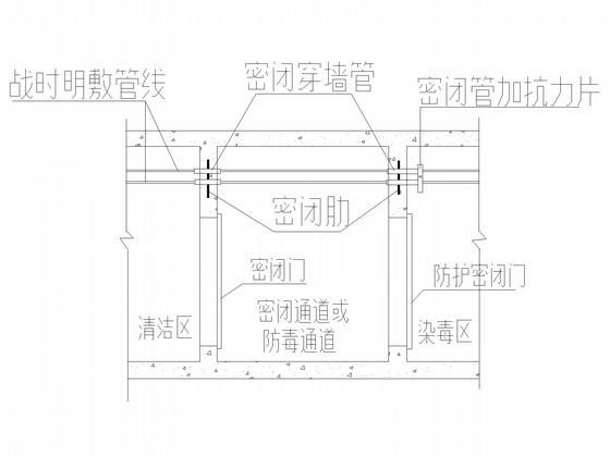 大型甲类人防地下室电气CAD施工图纸(火灾自动报警) - 3