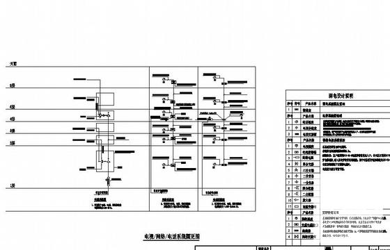 监督管理局10层办公楼装修电气CAD图纸(照明配电系统) - 4
