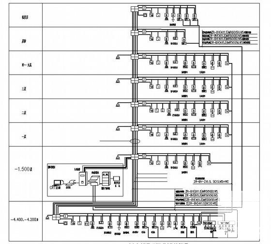 酒店9层综合楼电气CAD施工图纸(高层民用建筑设计) - 4