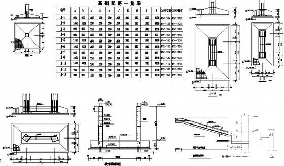 19层框剪综合办公楼结构设计方案CAD图纸 - 3