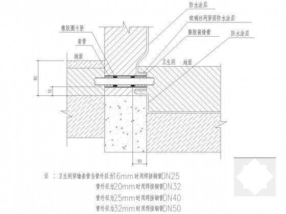 3层商业建筑散热器采暖设计CAD施工图纸(4栋楼) - 4
