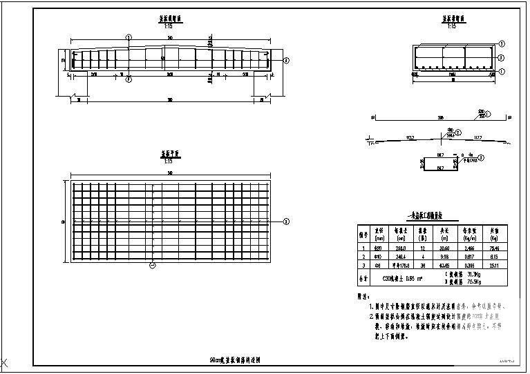 74cm和99cm宽盖板钢筋节点构造详图纸 - 2
