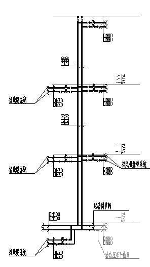 国内高档别墅暖通空调设计CAD施工图纸 - 4