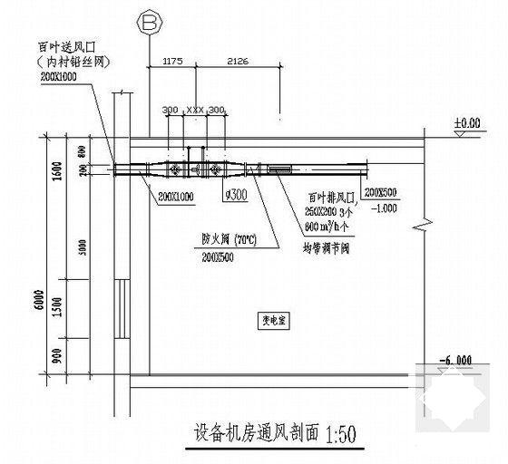 国内会展中心暖通空调设计CAD施工图纸 - 4