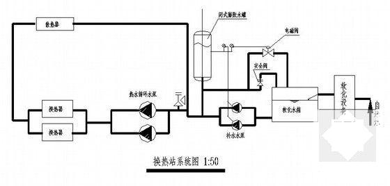 国内会展中心暖通空调设计CAD施工图纸 - 5