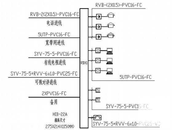 小区22层住宅楼弱电图纸(火灾自动报警系统) - 4