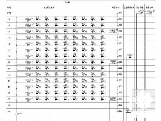 16层海滨住宅楼强弱电系统CAD施工图纸（电气设计说明） - 4