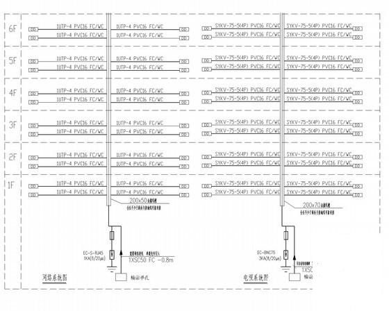 地上17层住宅楼强弱电CAD施工图纸（设计说明）(火灾自动报警系统) - 3