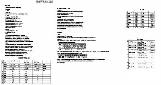 小区地下室采暖通风设计CAD施工图纸(机械排烟系统) - 3