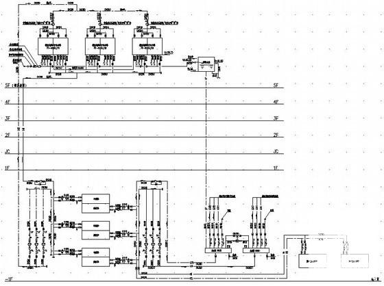 42层商务中心综合楼暖通空调设计CAD施工图纸(防排烟系统图) - 2