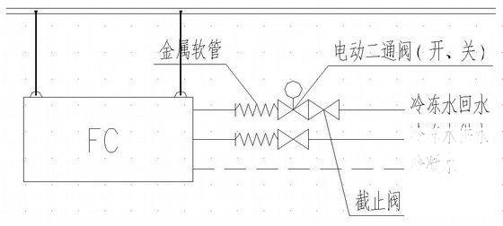 42层商务中心综合楼暖通空调设计CAD施工图纸(防排烟系统图) - 4