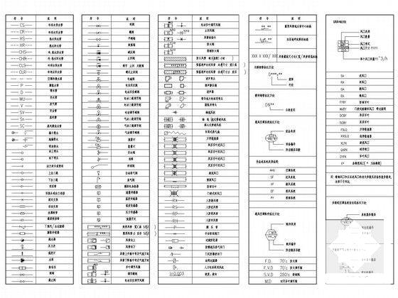 9层通信办公楼多联机空调及通风排烟设计CAD施工图纸 - 5