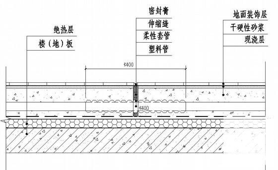 商业综合楼采暖通风设计CAD施工图纸 - 3