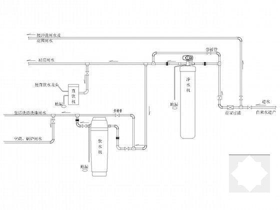 高档别墅暖通空调设计CAD施工图纸（地源三联供,净水系统） - 4