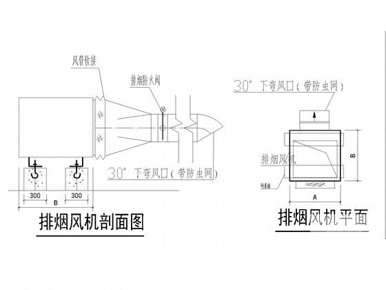 2层综合办公楼通风排烟系统设计CAD施工图纸 - 2