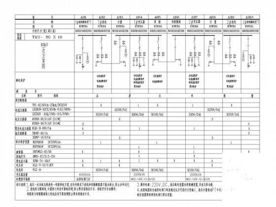 一类办公楼配电系统CAD施工图纸（大样） - 3