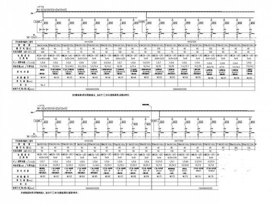 一类办公楼配电系统CAD施工图纸（大样） - 5