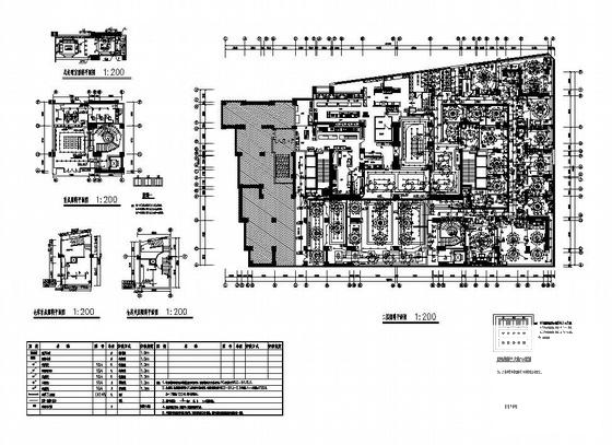 两层酒店强电CAD施工图纸(配电系统) - 1