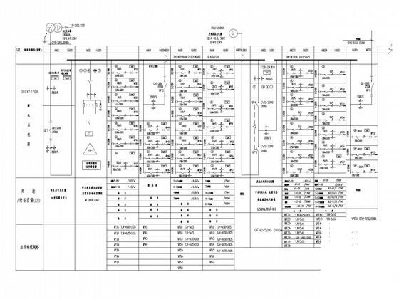 18层酒店强弱电系统CAD施工图纸 - 3