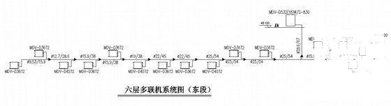 商务中心暖通空调设计CAD施工图纸 - 4