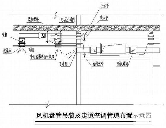 商务中心暖通空调设计CAD施工图纸 - 5