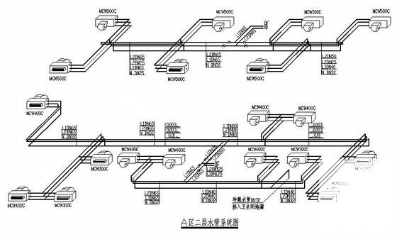 14层宾馆暖通空调设计CAD施工图纸 - 3