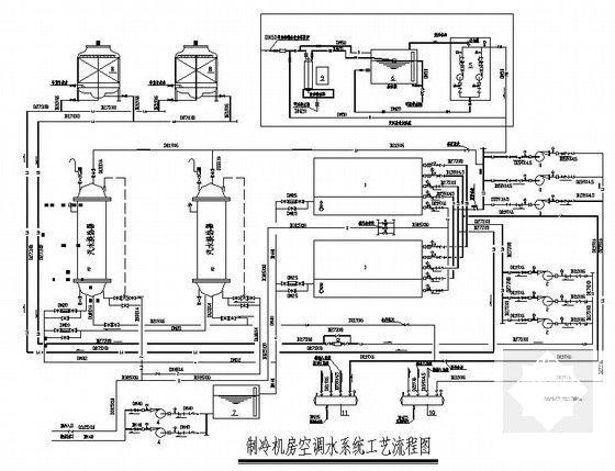 14层宾馆暖通空调设计CAD施工图纸 - 4