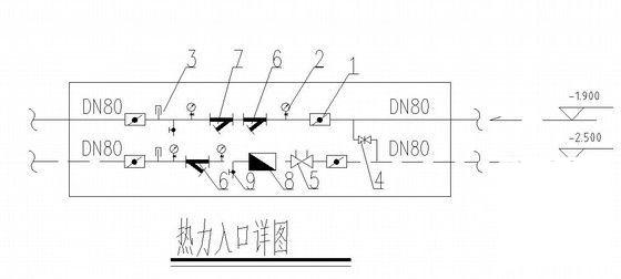 34层高层住宅楼暖通空调CAD施工图纸 - 5