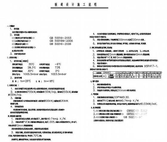 厂区办公楼暖通空调设计CAD施工图纸 - 1