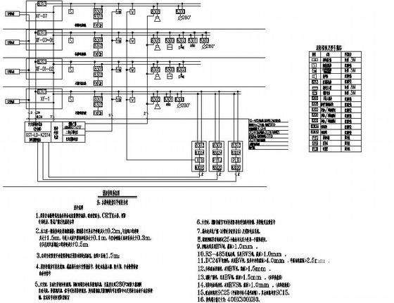 6层宾馆电气CAD施工图纸(防雷接地系统) - 4