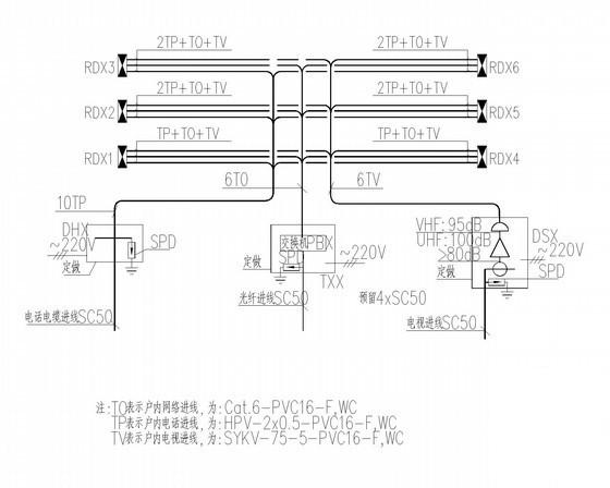 2层商服娱乐区商业楼强弱电CAD施工图纸15张(火灾自动报警系统) - 3