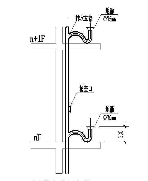 6层旧城改造工程住宅楼给排水CAD图纸 - 3