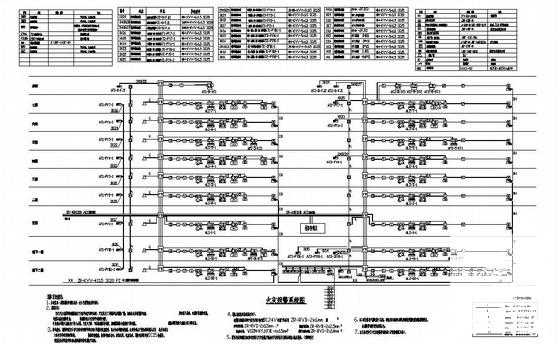 上7层服务综合楼电气施工图纸（高35.8米）(消防联动控制系统) - 4