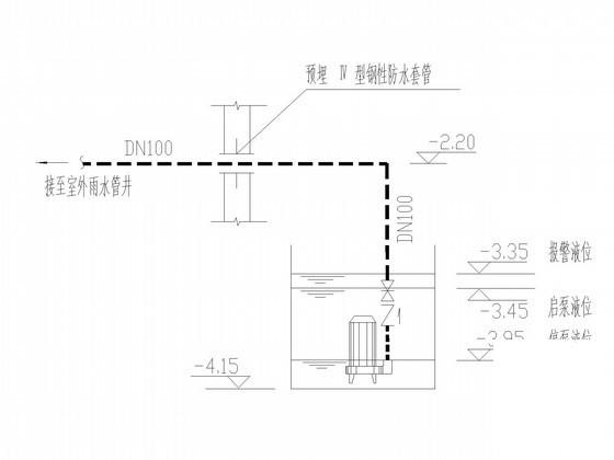 3层幼儿园建筑给排水CAD施工图纸 - 3