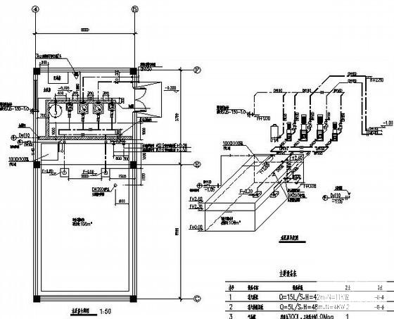 5层污水处理厂综合楼给排水CAD施工图纸 - 3