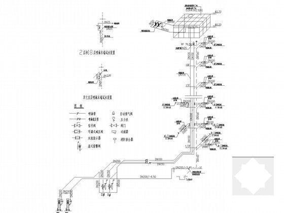 18层报业大厦给排水CAD图纸 - 5