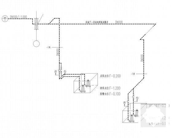 3层商业裙房给排水消防设计CAD图纸 - 5